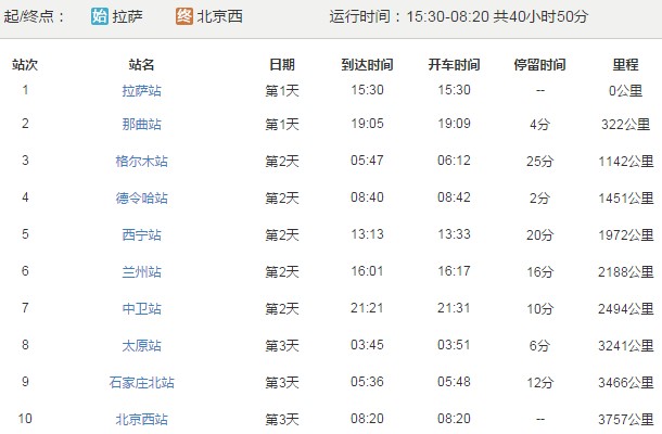 拉薩到北京火車