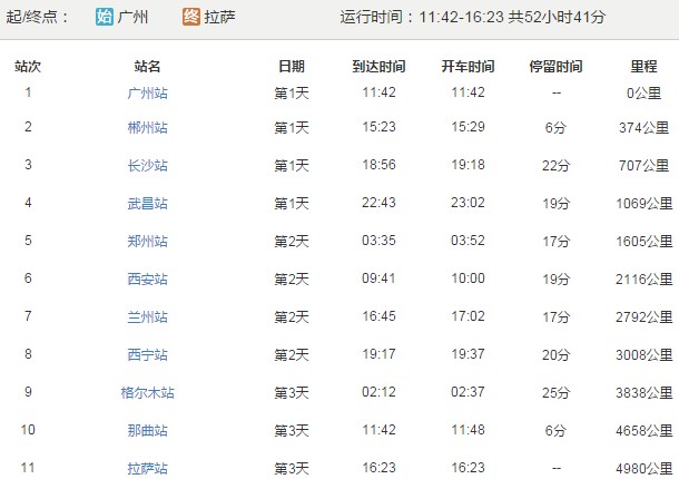 廣州到拉薩火車